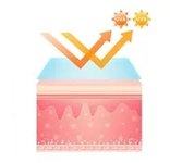 Sunscreen Products